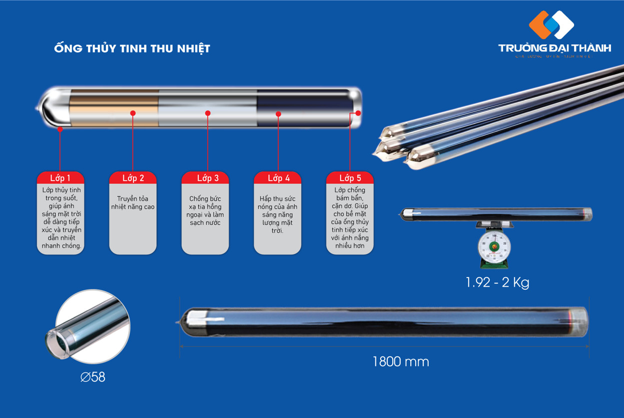 Ống thuỷ tinh máy NLMT Feroli
