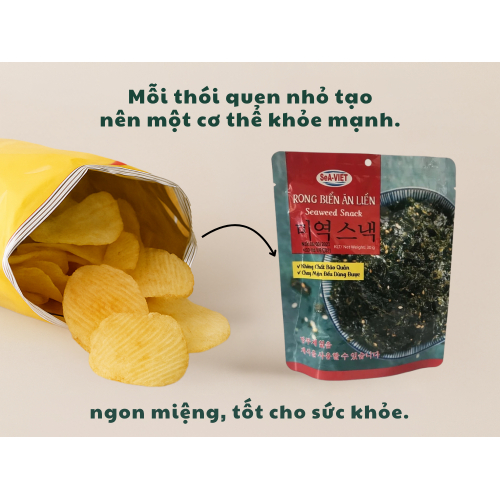 III. Lời kết