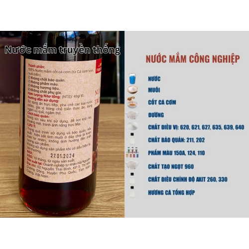 1. Phân biệt dựa vào thành phần