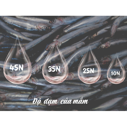 Độ đạm trong nước mắm là gì?